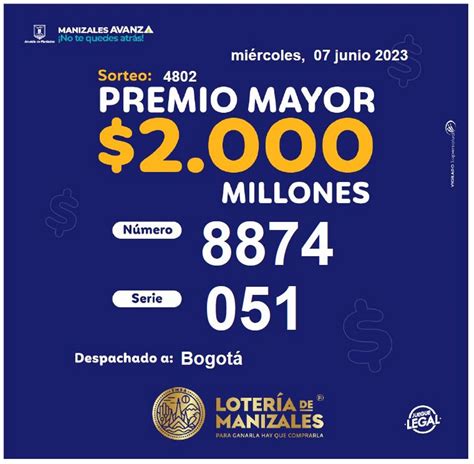 loteria manizales resultado - loteria de manizales ultimo sorteo